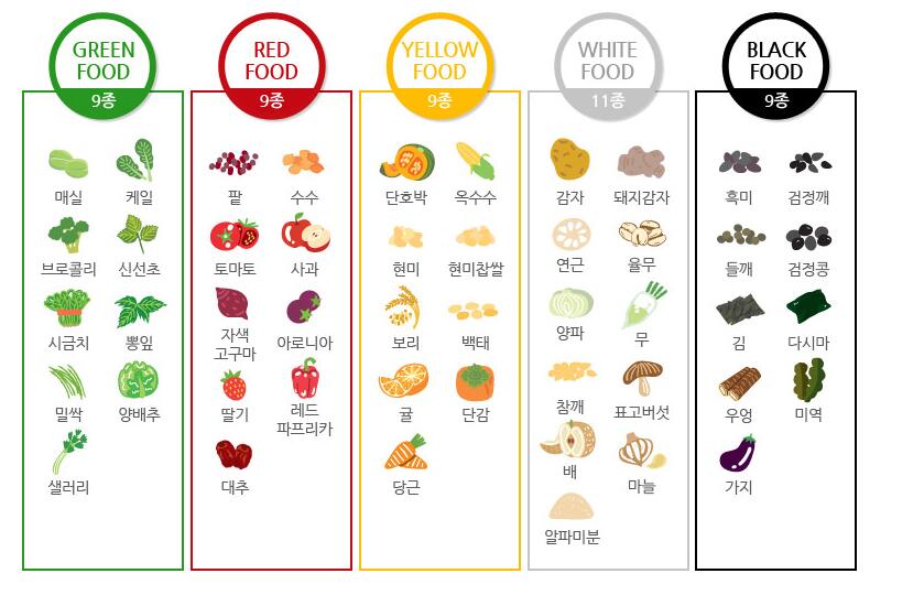 用悬念图片来进行SEO优化