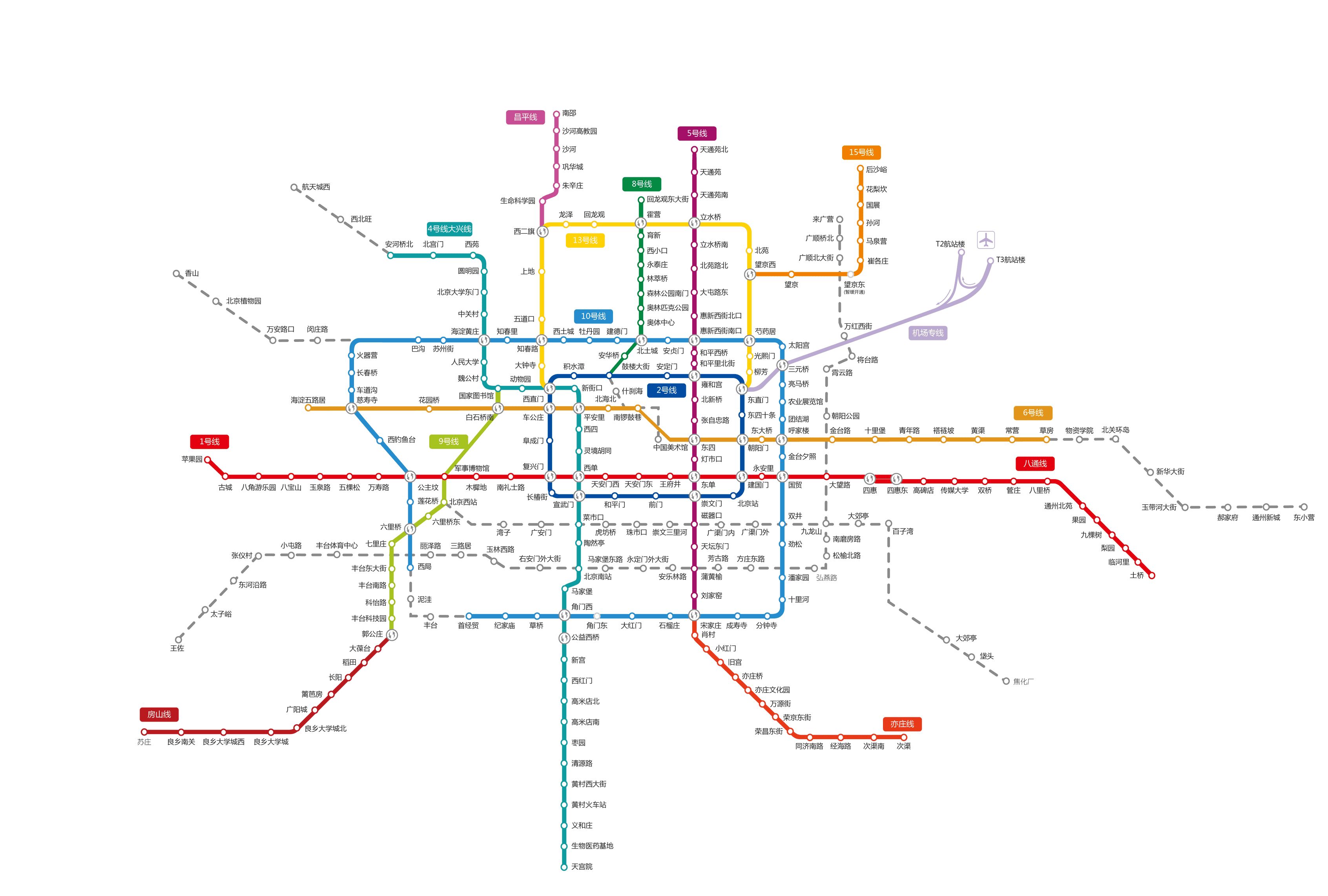 2018年北京地铁干线图